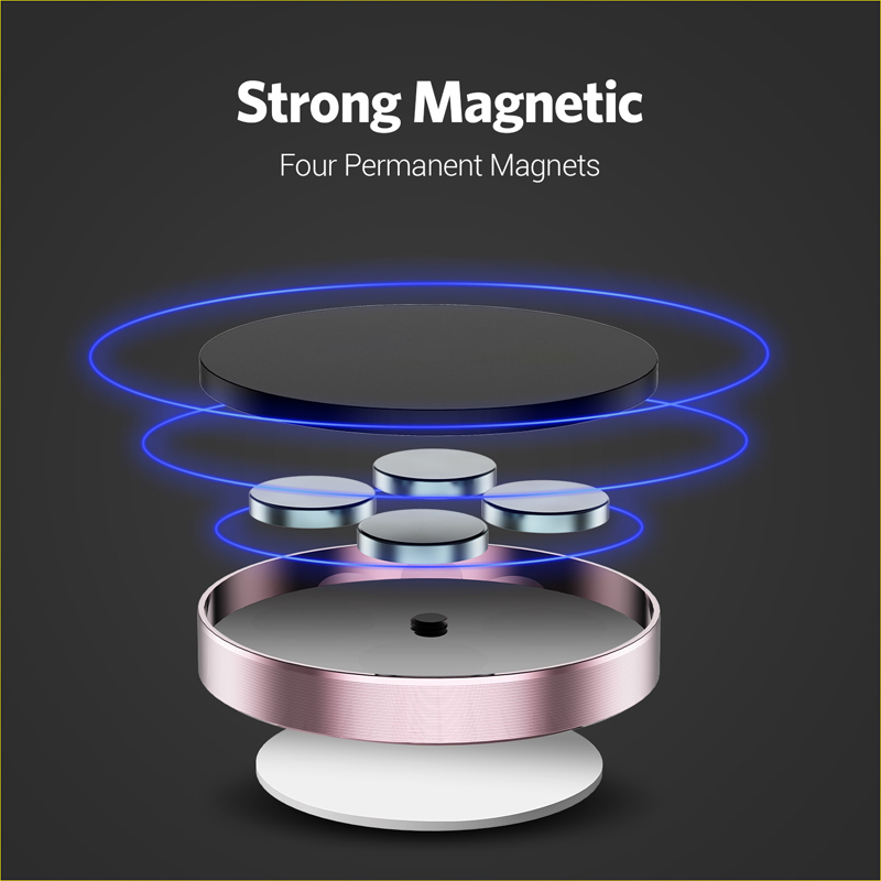 Magnetic Car Phone Holder Stan - Car Phone Holder review and price