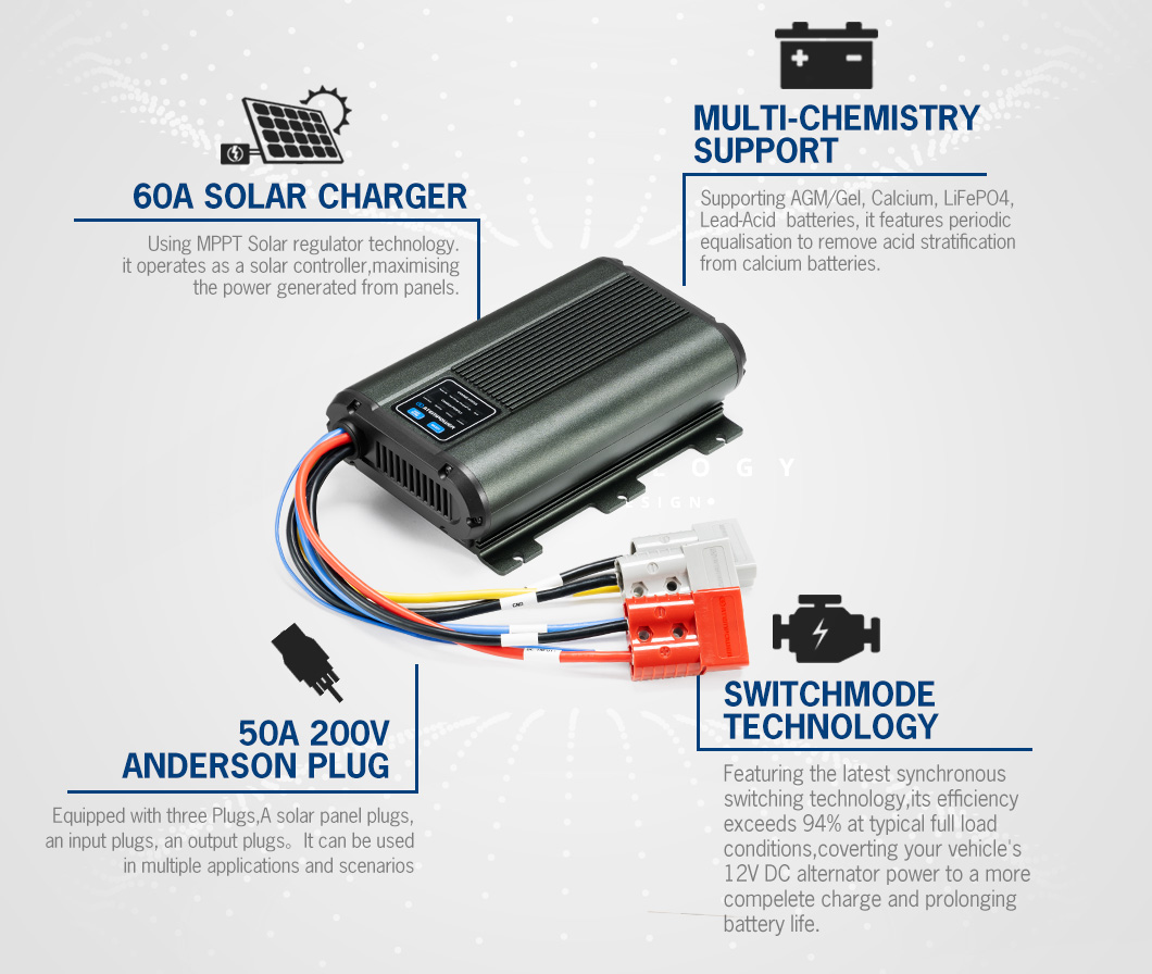 ATEM POWER Automatic 12V 60A C - Car Charger review and price